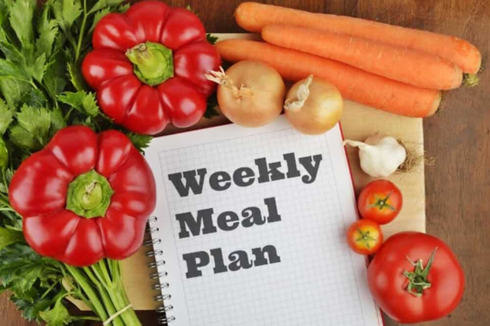 3 Macronutrients Meal Plan Ideas for Weight Loss